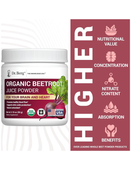 Polvo de Remolacha Orgánica Dr. Berg - 30 Porciones 45g