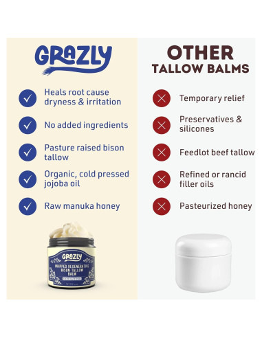 Bálsamo Hidratante Facial Orgánico Grazly 70.87g - Sebo de Bisonte y Sándalo