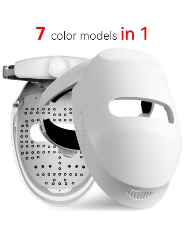 Máscara Facial LED Nualux HK-207 - Terapia de Luz Roja y Azul