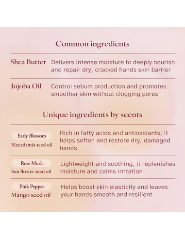 Crema de Manos Vegana Laferme 59.8 ml Hidratante Manteca de Karité