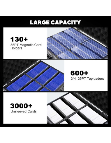 Caja de Almacenamiento Kabinka para Tarjetas 600+ Toploaders