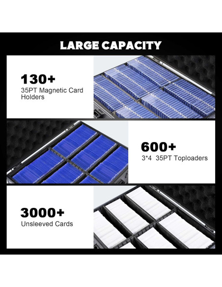 Caja de Almacenamiento Kabinka para Tarjetas 600+ Toploaders
