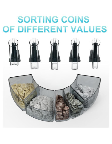 Contador y Clasificador de Monedas Aneken S121 - 300 Monedas/min