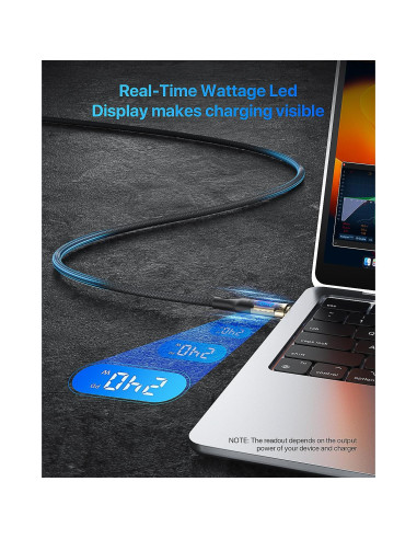 Cable USB C a USB C 240W SooPii 3m 2-Pack con Pantalla LED