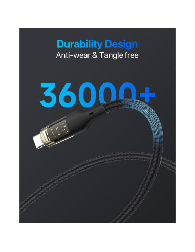 Cable USB C a USB C 240W SooPii 3m 2-Pack con Pantalla LED