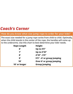 Crea Tu Propia Cuerda de Saltar S&S Worldwide - 6 Cuerdas 2.74m 2