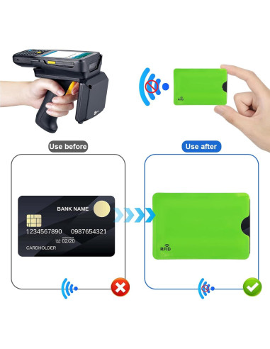 10 Fundas Bloqueadoras RFID Bruislard para Tarjetas de Crédito