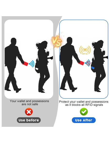 10 Fundas Bloqueadoras RFID Bruislard para Tarjetas de Crédito