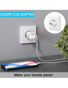 Adaptador de Enchufe de Viaje MIKWOAB Tipo C - 6 Piezas 2