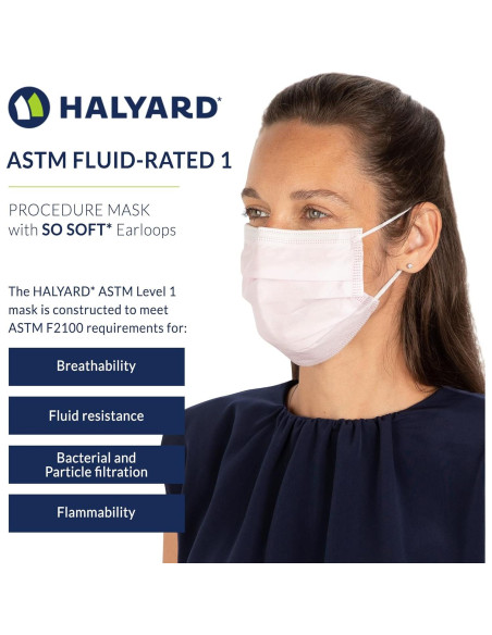 Máscara de Procedimiento HALYARD Rosa Nivel 1 con Ganchos