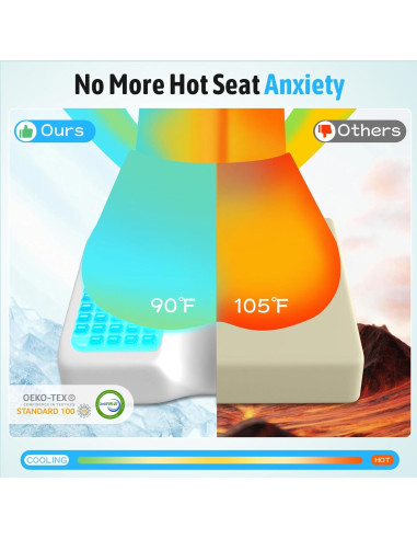 Cojín de Asiento Ergonómico TranquilMoments Negro 45x41cm