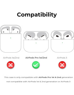 Funda de Silicona para Airpods Pro YONOCOSTA Gato Negro 3D 2