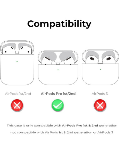 Funda de Silicona para Airpods Pro YONOCOSTA Gato Negro 3D