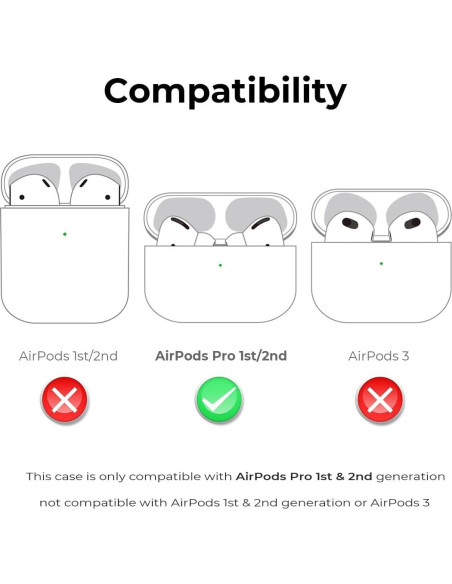 Funda de Silicona para Airpods Pro YONOCOSTA Gato Negro 3D