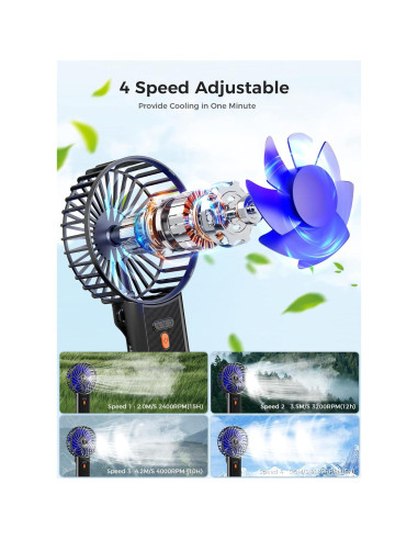 Ventilador de Mano Mini JZCreater Recargable 4 Velocidades
