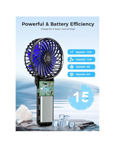 Ventilador de Mano Mini JZCreater Recargable 4 Velocidades