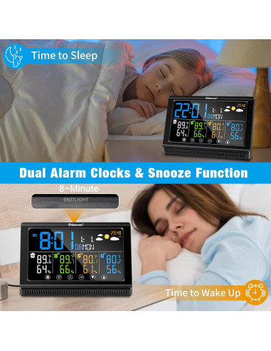 Estación Meteorológica Inalámbrica Geevon 3 Sensores Digital