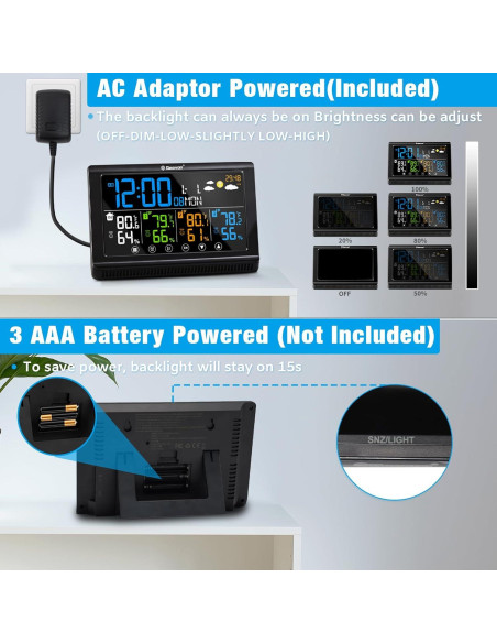 Estación Meteorológica Inalámbrica Geevon 3 Sensores Digital