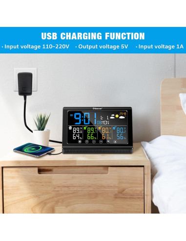 Estación Meteorológica Inalámbrica Geevon 3 Sensores Digital