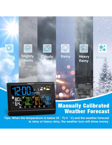 Estación Meteorológica Inalámbrica Geevon 3 Sensores Digital