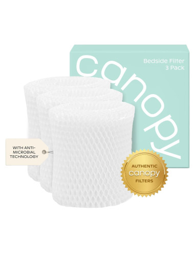 Filtros de Reemplazo para Humidificador Canopy - Paquete de 3