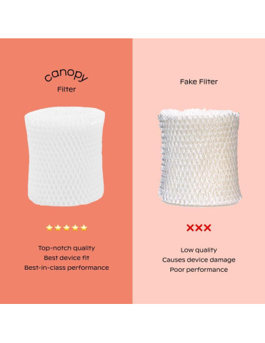 Filtros de Reemplazo para Humidificador Canopy - Paquete de 3