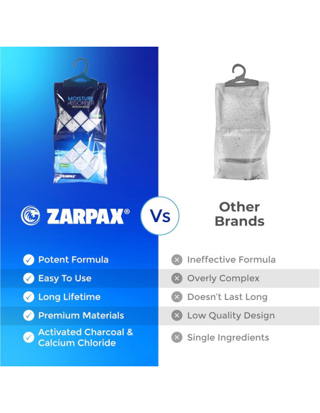 Absorbente de Humedad Colgante Zarpax 300g - Carbón Activado Absorbente de Humedad Colgante Zarpax 300g - Carbón Activado