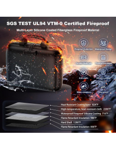 Caja de Documentos a Prueba de Fuego HIBWN 40.6x31.8cm 2