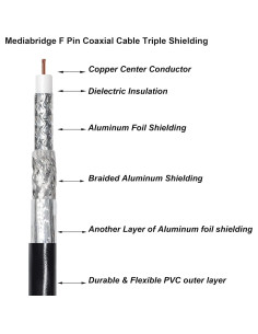 Cable Coaxial Mediabridge RG6 9.14 m Triple Aislado Exterior 2