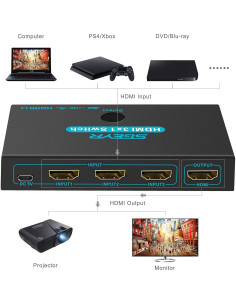 Interruptor HDMI Divisor 3 Puertos SGEYR 4K 30Hz con Control Remoto 2