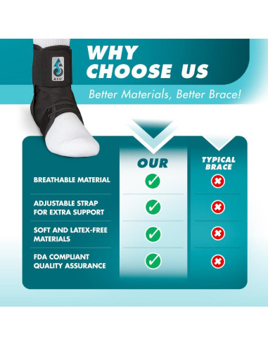 Soporte para Tobillo Med Spec ASO Speed Lacer Negro Mediano