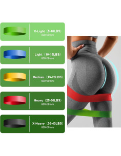Conjunto de Bandas de Resistencia Flintonic 5 Niveles para Fitness 2