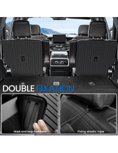 Alfombrillas para Patear JOULARISE para Ford Expedition 7 Asientos 2018-2024 2