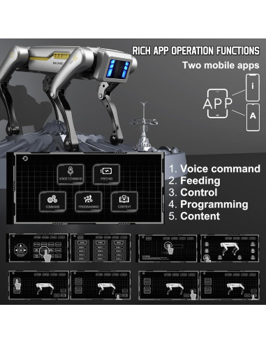 Perro Robot Inteligente SMARTECH con Control por Voz y App