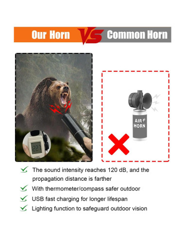 Bocina Electrónica SOWANO 120dB con Brújula y Termómetro