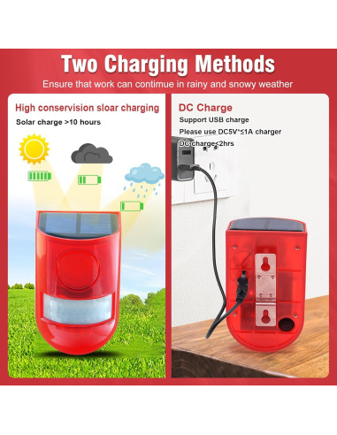 Alarma de Movimiento Solar ChunHee 129dB IP65 para Exterior