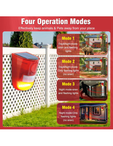 Alarma de Movimiento Solar ChunHee 129dB IP65 para Exterior