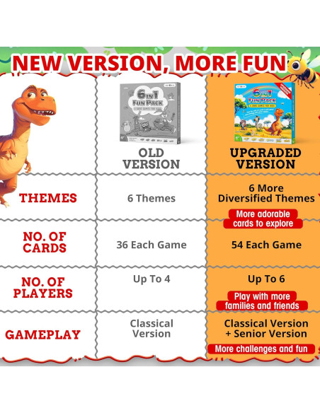 Paquete de Juegos de Cartas para Niños Rokt&razo - 6 Barajas Educativas