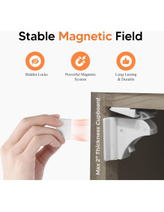 Cerraduras Magnéticas Trezuma para Gabinetes - 20 Pzas + 2 Llaves 2