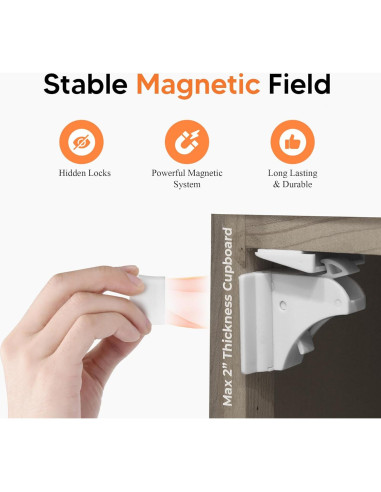 Cerraduras Magnéticas Trezuma para Gabinetes - 20 Pzas + 2 Llaves