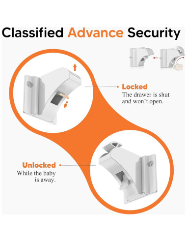 Cerraduras Magnéticas Trezuma para Gabinetes - 20 Pzas + 2 Llaves