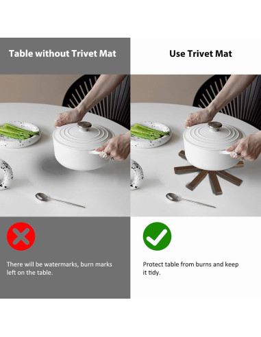 Trivetes de Madera Surmol 20.32 cm Redondos Resistentes al Calor