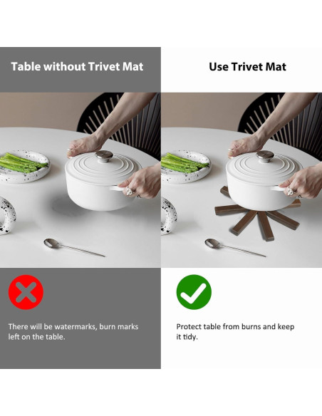 Trivetes de Madera Surmol 20.32 cm Redondos Resistentes al Calor