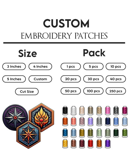 Parche Bordado Personalizado LULLBABYMALL 7.6x5.1 cm