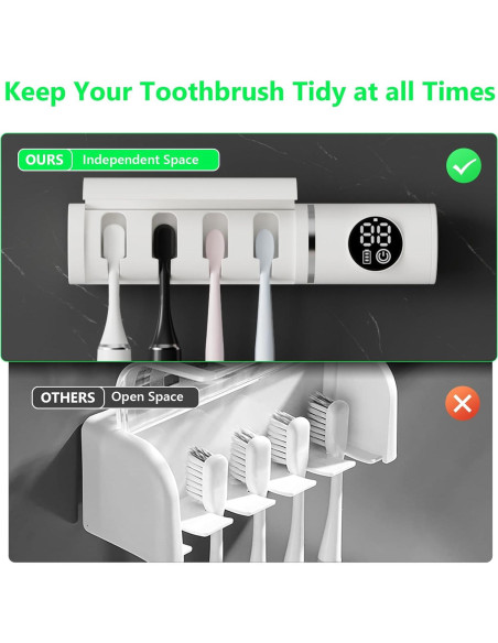 Soporte de Cepillo de Dientes Inalámbrico Lives con Temporizador - 4 Ranuras Soporte de Cepillo de Dientes Inalámbrico Lives con Temporizador - 4 Ranuras