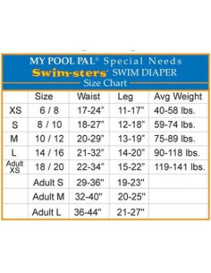 Pañal de Natación Reutilizable My Pool Pal Swimsters S-8/10 Verde Lima 2