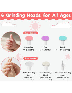 Cortador de Uñas Eléctrico YABORAS con Luz LED y 6 Cabezas 2