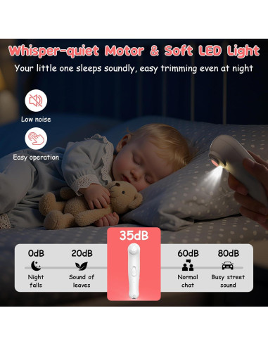 Cortador de Uñas Eléctrico YABORAS con Luz LED y 6 Cabezas