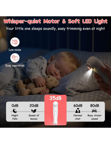 Cortador de Uñas Eléctrico YABORAS con Luz LED y 6 Cabezas