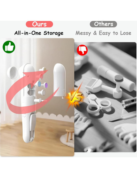 Cortador de Uñas Eléctrico YABORAS con Luz LED y 6 Cabezas